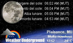 Click for Plaisance, Mauritius Forecast